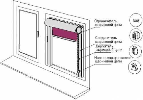 Установка рольшторы на пластиковое окно