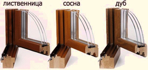 Как выбрать современные деревянные окна со стеклопакетами и на чем сыкономить