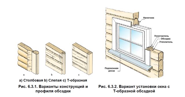 Деревянный подоконник для пластикового окна, советы по установке