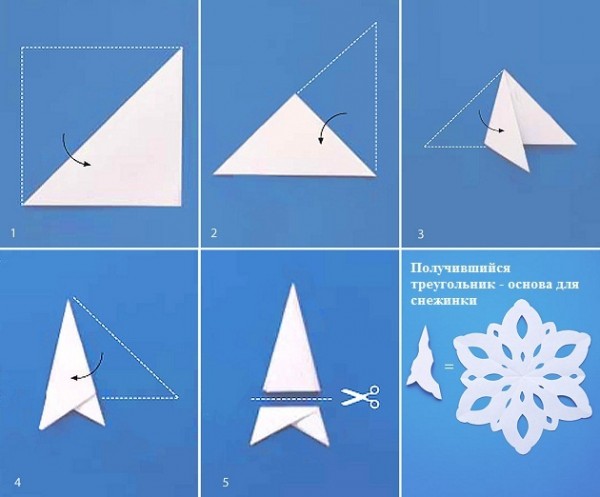 Делаем бумажную снежинку своими руками