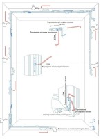 Регулировочная схема фурнитуры Vorne