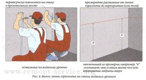 образец фото подготовки к выравниванию