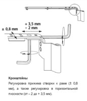 Фурнитура Winkhaus, регулировка кронштейна