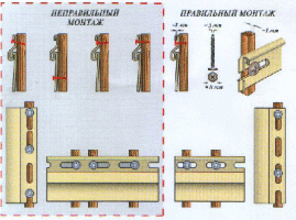Чем отличается правильный монтаж сайдинга от неправильно