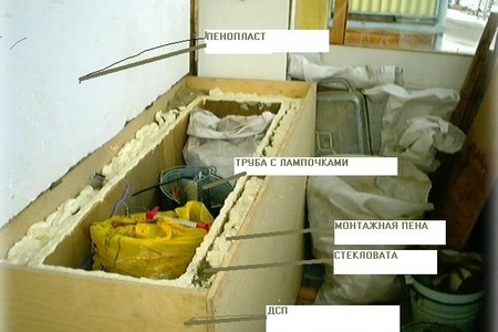 Термошкаф для хранения овощей Балконный погребок Круглогодичный 300л, с режимом охлаждения