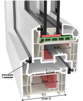 Пластиковые окна Brugmann, профиль ПВХ Бругманн