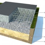 Безопалубочная заливка плитового фундамента