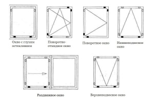 Так регулируют деревянные стеклопакеты