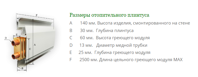 Теплый плинтус цена конференц-зал-самара.рф 3,5м в сборе водяной - купить в Санкт Петербурге