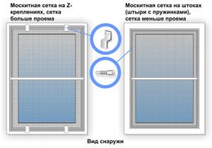 Сокет 2011 и 2011 3 разница в креплении кулера