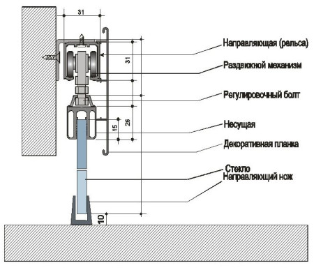Инструкция по монтажу раздвижного механизма дверей с видео