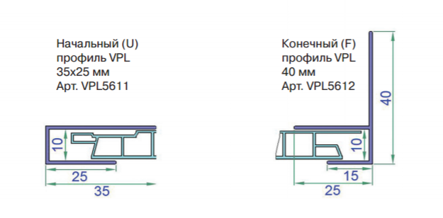 Что такое стартовый профиль для пластиковых окон