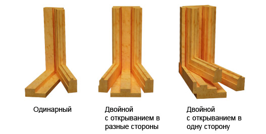 Стол для веранды своими руками чертежи