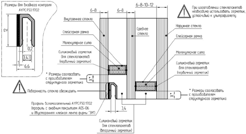 Структурное фасадное остекление