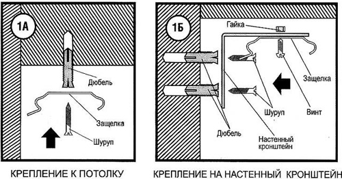 Монтаж рулонных штор своими руками