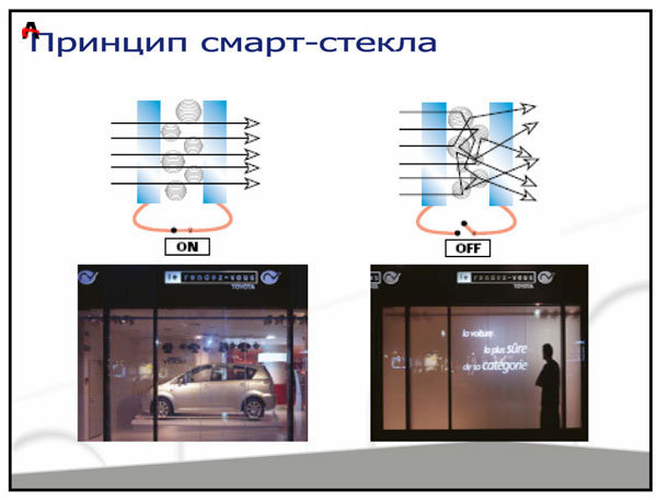 Использование электро затемнение окон в офисе и доме с помощью смарт пленок