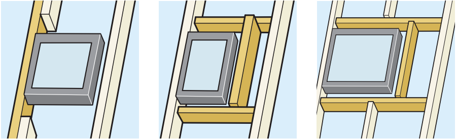 Как не допускать ошибки при монтаже мансардных окон самостоятельно
